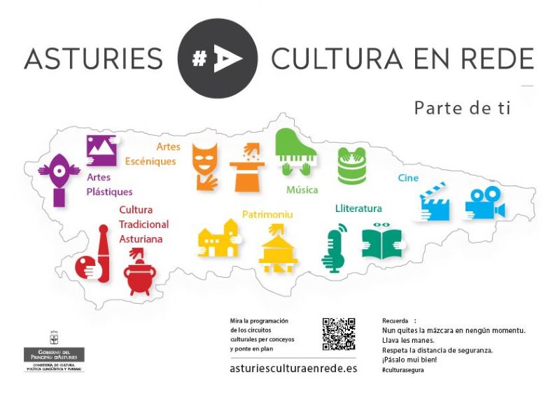 Asturies Cultura en Rede