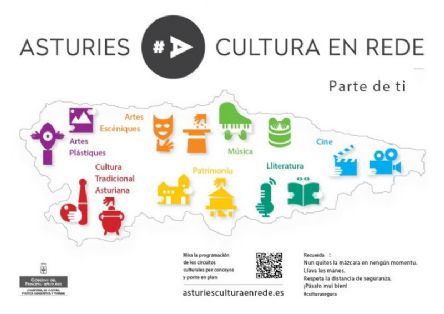 Asturies Cultura en Rede
