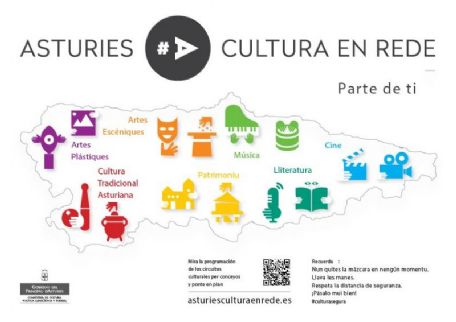 Asturies Cultura en Rede