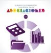 Gestin de Asociaciones II: Elaboracin de proyectos
