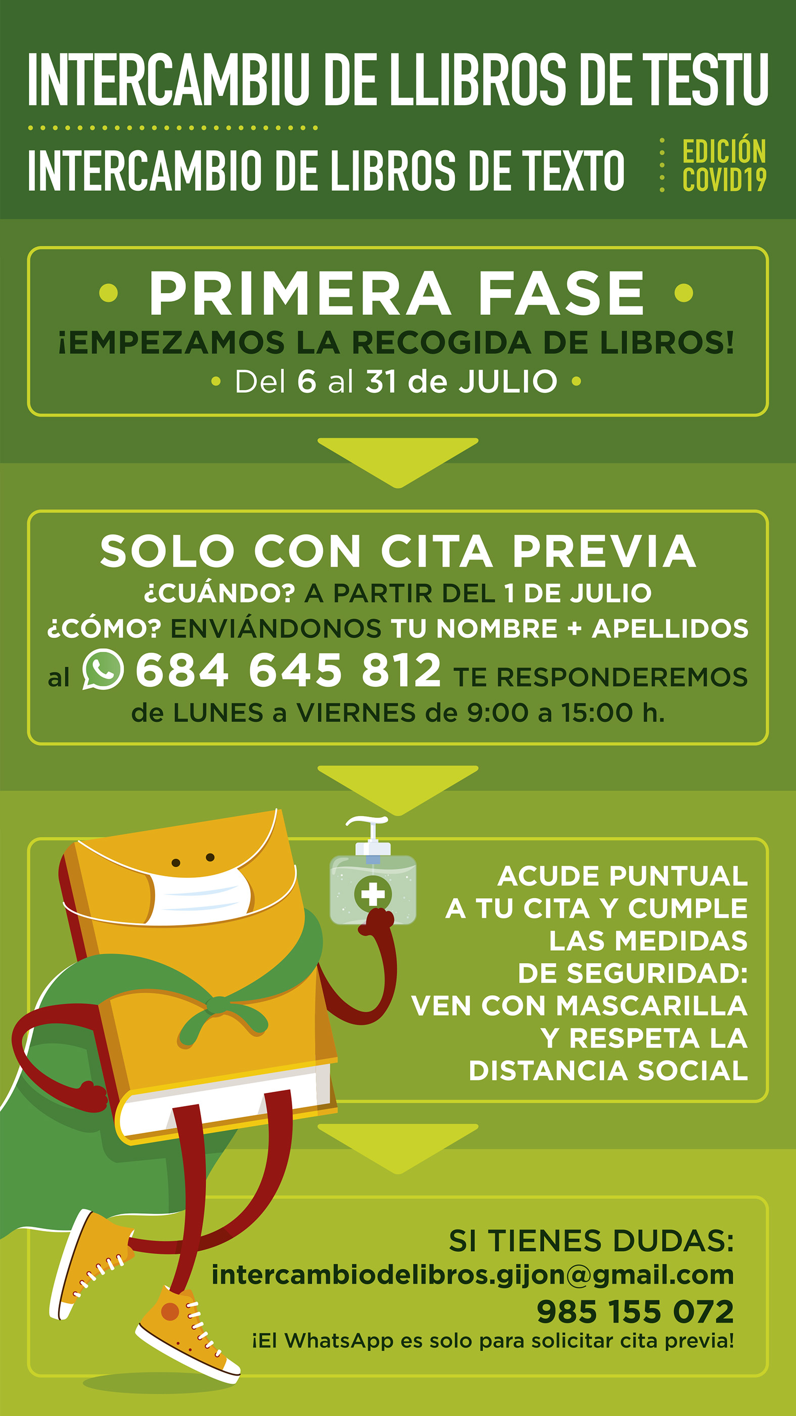 infografa Intercambio de Libros de Texto de Gijn/Xixn