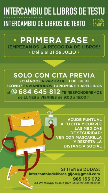 infografa Intercambio de Libros de Texto de Gijn/Xixn