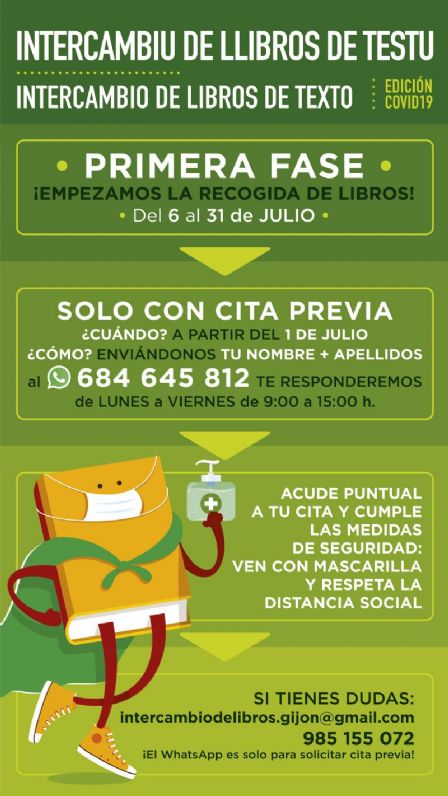 infografa Intercambio de Libros de Texto de Gijn/Xixn