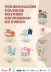 Programacin en Colegios Mayores