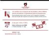 cartel Los cambios en el impuesto de sociedades y otros tributos: implicaciones para las asociaciones