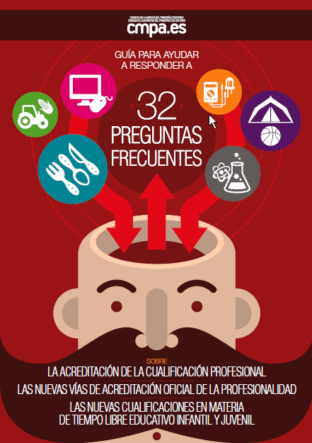 portada Gua sobre la acreditacin de la cualificacin profesional