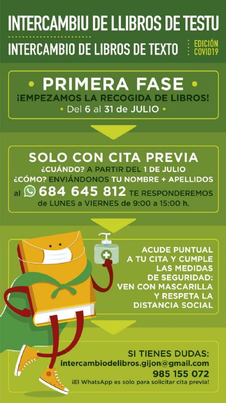 infografía Intercambio de Libros de Texto de Gijón/Xixón