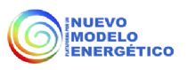Logo Plataforma por un Nuevo Modelo Energético